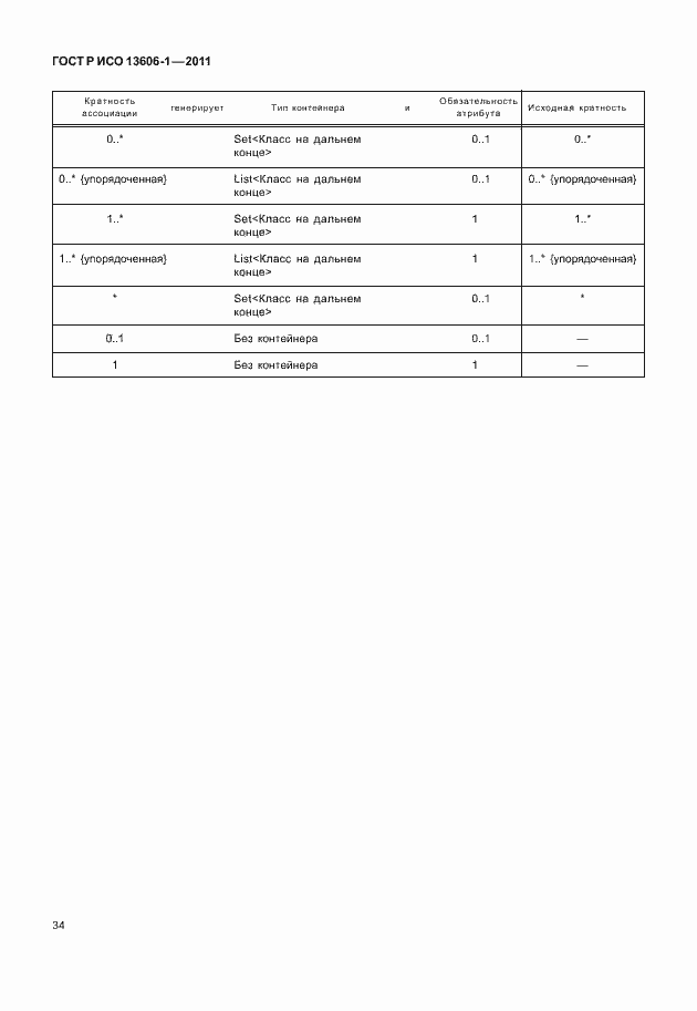 Страница 56 ГОСТ Р ИСО 13606-1-2011