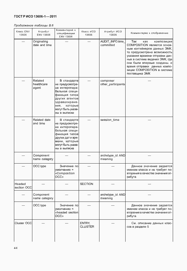 Страница 66 ГОСТ Р ИСО 13606-1-2011