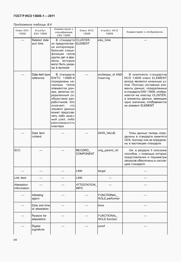 Страница 68 ГОСТ Р ИСО 13606-1-2011