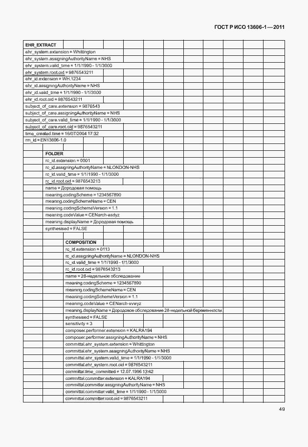 Страница 71 ГОСТ Р ИСО 13606-1-2011