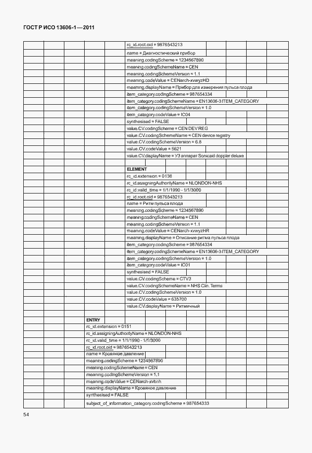 Страница 76 ГОСТ Р ИСО 13606-1-2011