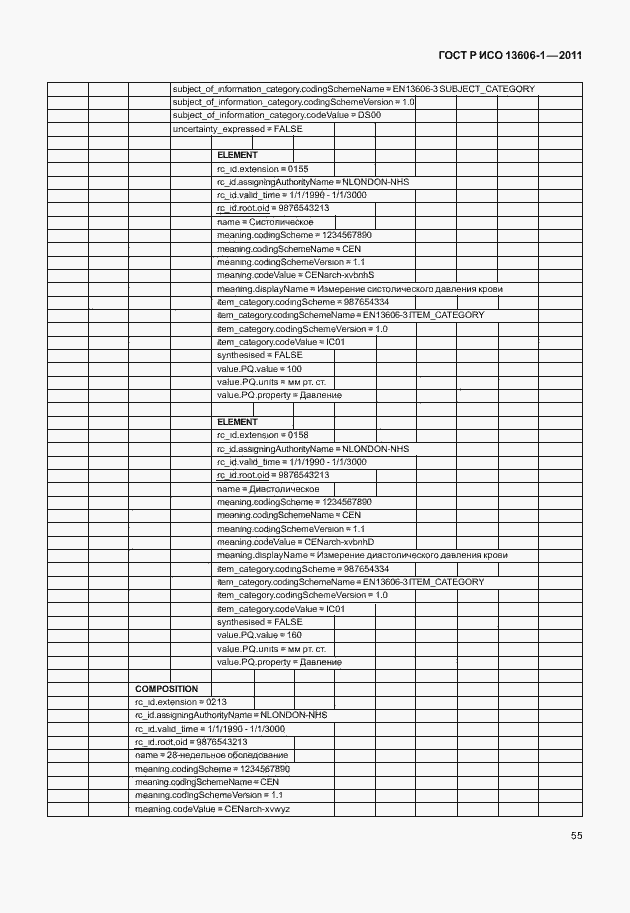 Страница 77 ГОСТ Р ИСО 13606-1-2011