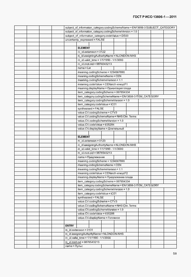 Страница 81 ГОСТ Р ИСО 13606-1-2011