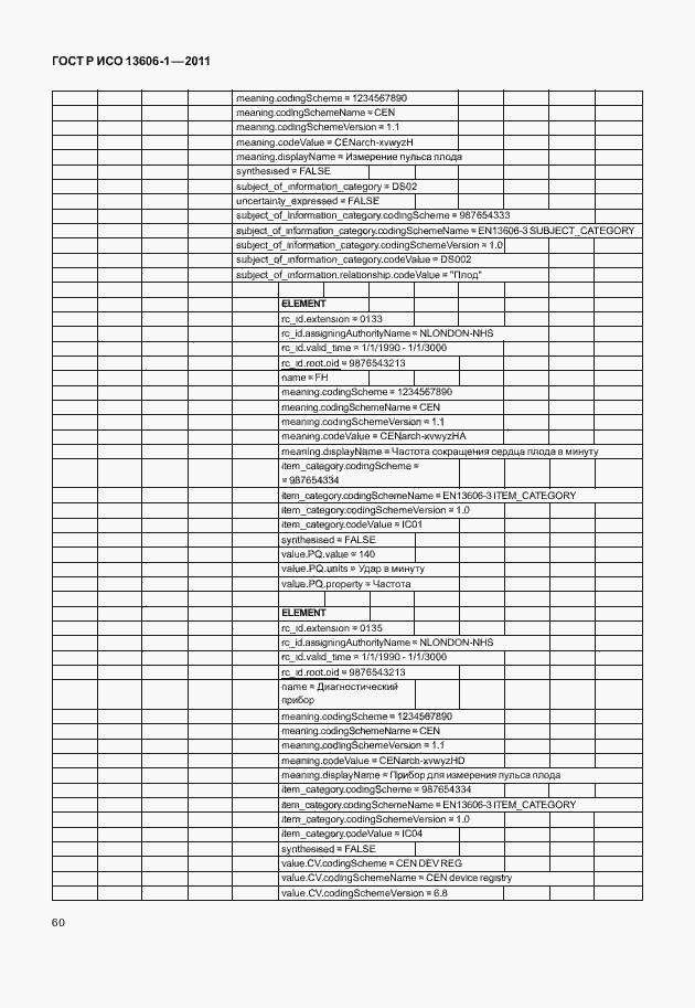 Страница 82 ГОСТ Р ИСО 13606-1-2011