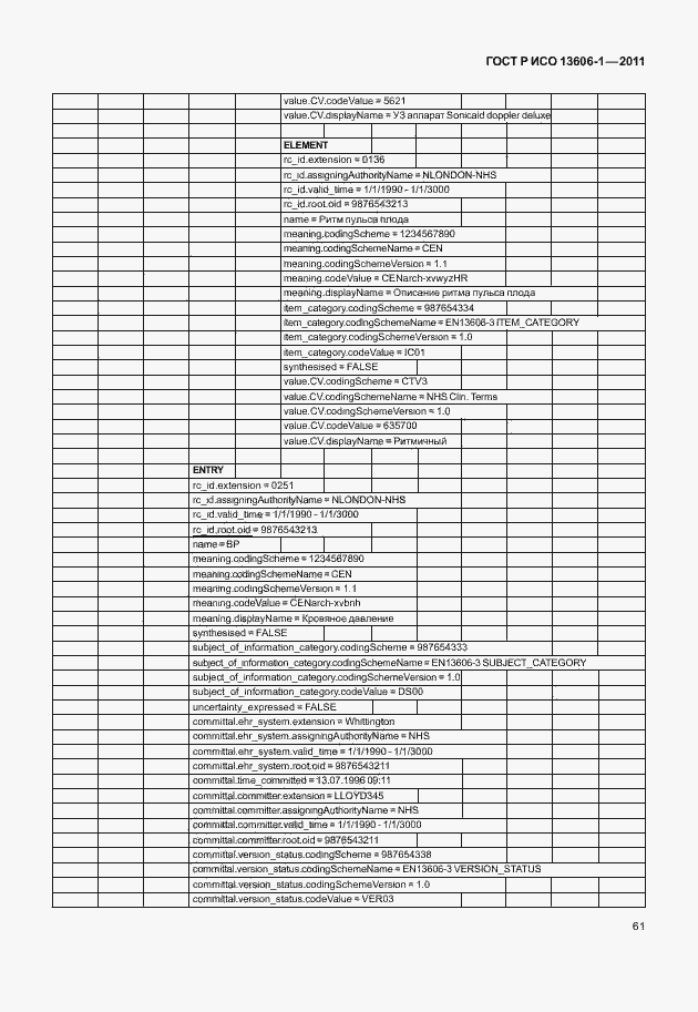 Страница 83 ГОСТ Р ИСО 13606-1-2011