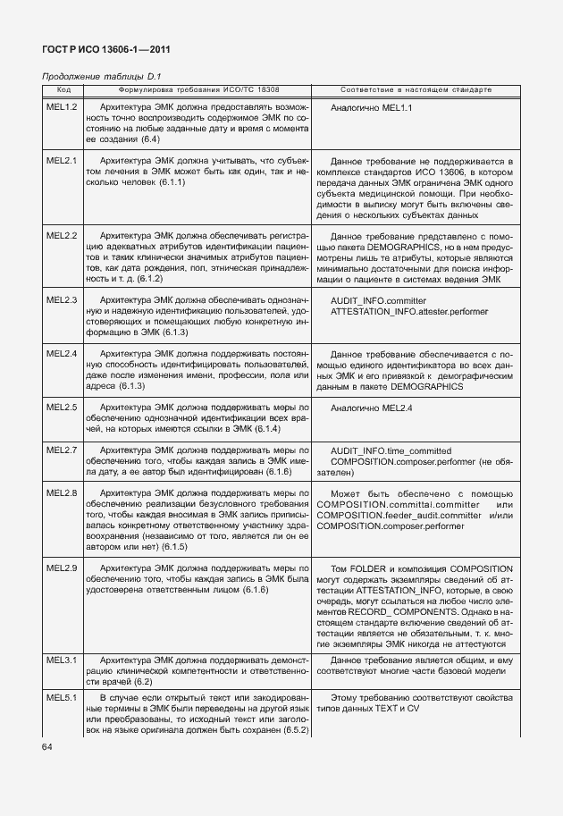 Страница 86 ГОСТ Р ИСО 13606-1-2011