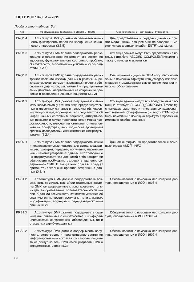 Страница 88 ГОСТ Р ИСО 13606-1-2011