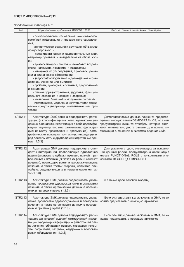 Страница 90 ГОСТ Р ИСО 13606-1-2011