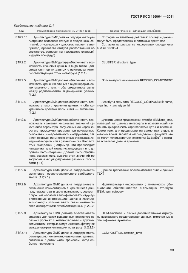 Страница 91 ГОСТ Р ИСО 13606-1-2011