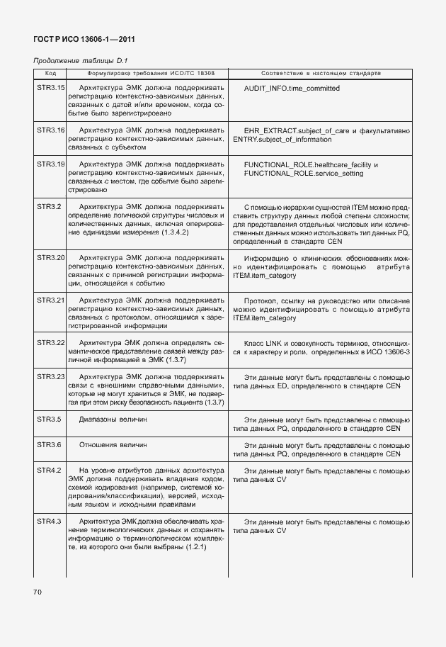 Страница 92 ГОСТ Р ИСО 13606-1-2011