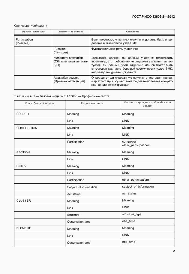 Страница 23 ГОСТ Р ИСО 13606-2-2012