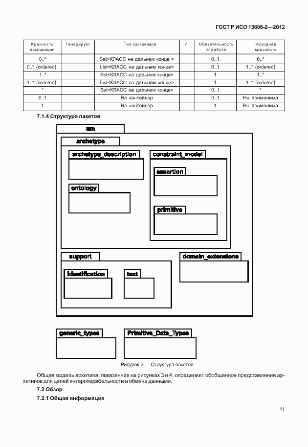 Страница 25 ГОСТ Р ИСО 13606-2-2012