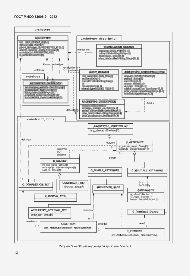 Страница 26 ГОСТ Р ИСО 13606-2-2012