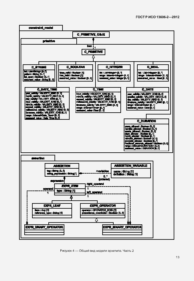 Страница 27 ГОСТ Р ИСО 13606-2-2012
