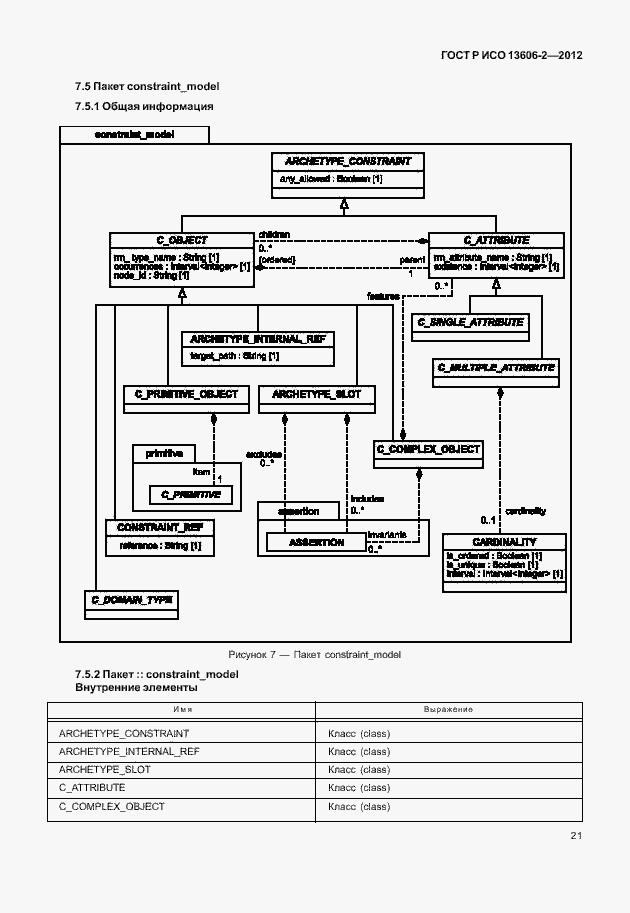 Страница 35 ГОСТ Р ИСО 13606-2-2012