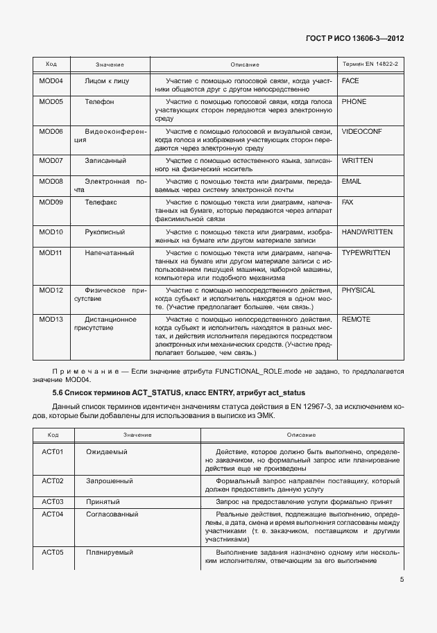 Страница 10 ГОСТ Р ИСО 13606-3-2012