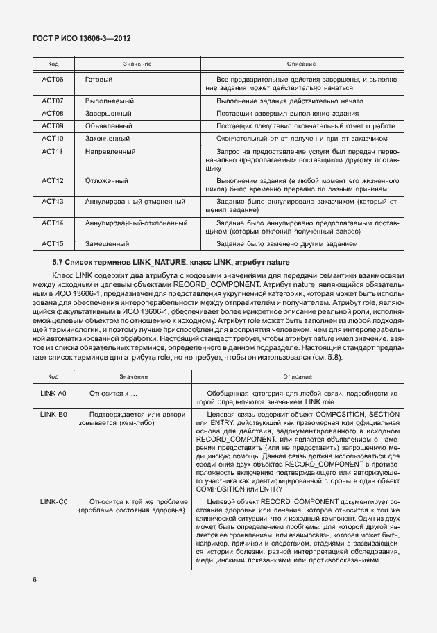 Страница 11 ГОСТ Р ИСО 13606-3-2012