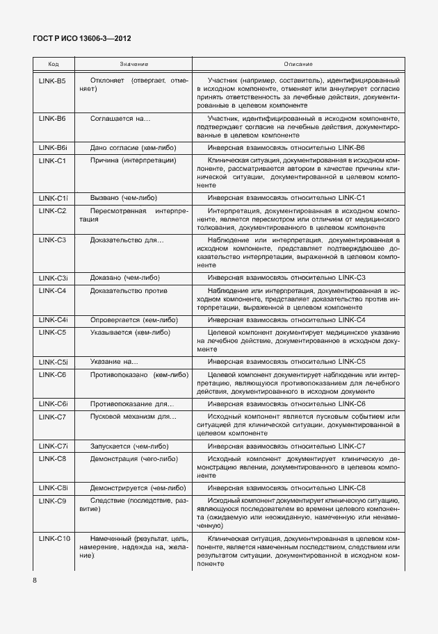 Страница 13 ГОСТ Р ИСО 13606-3-2012