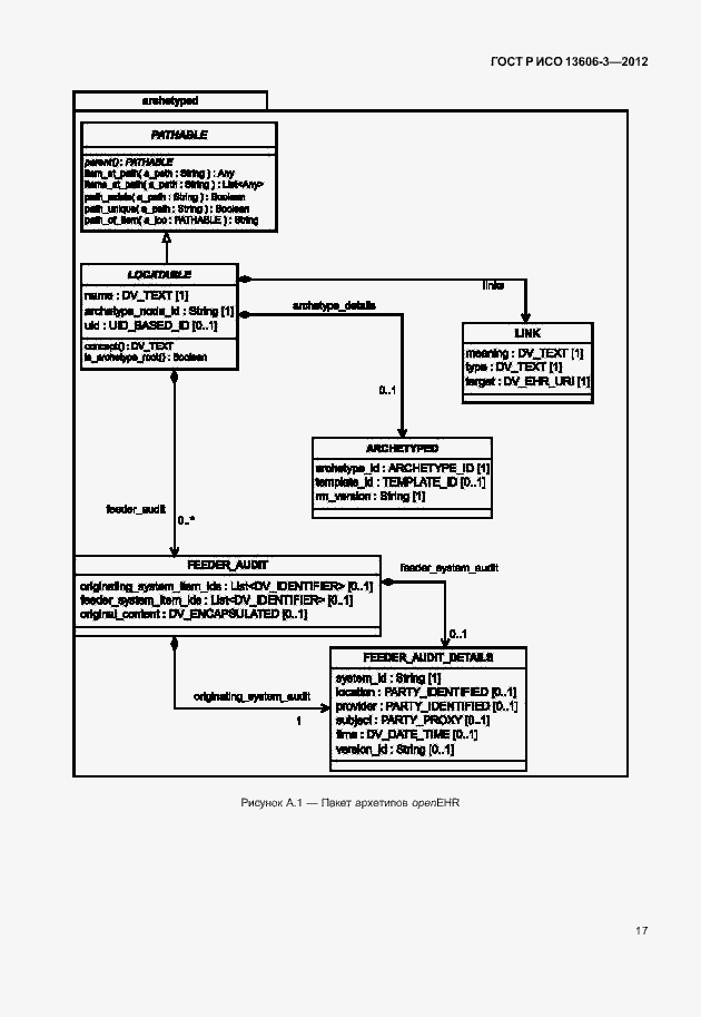 Страница 22 ГОСТ Р ИСО 13606-3-2012
