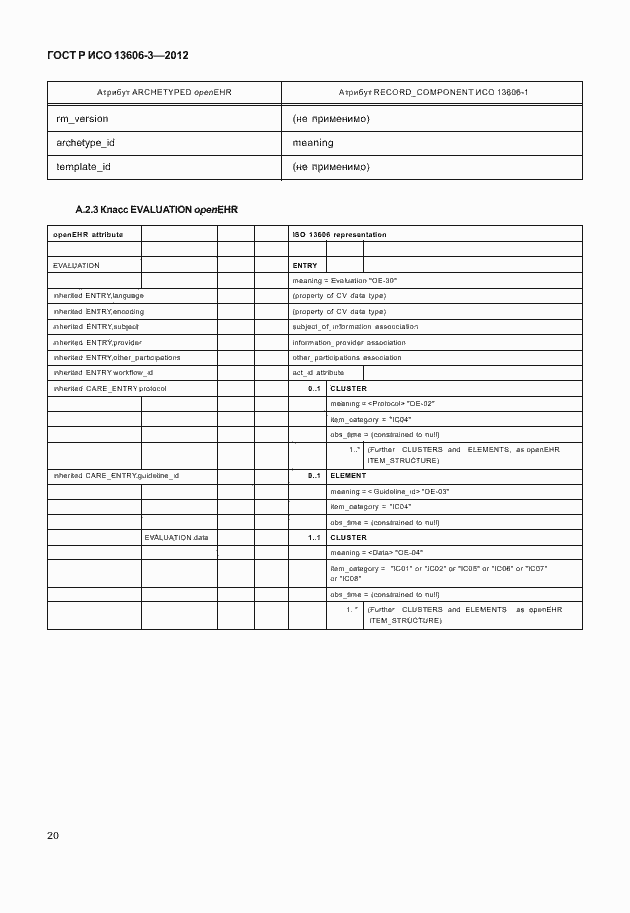Страница 25 ГОСТ Р ИСО 13606-3-2012