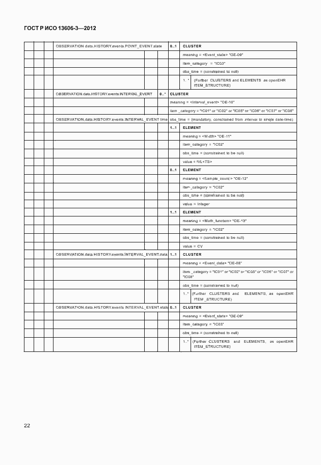 Страница 27 ГОСТ Р ИСО 13606-3-2012