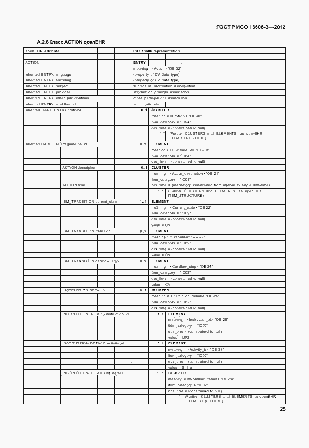 Страница 30 ГОСТ Р ИСО 13606-3-2012