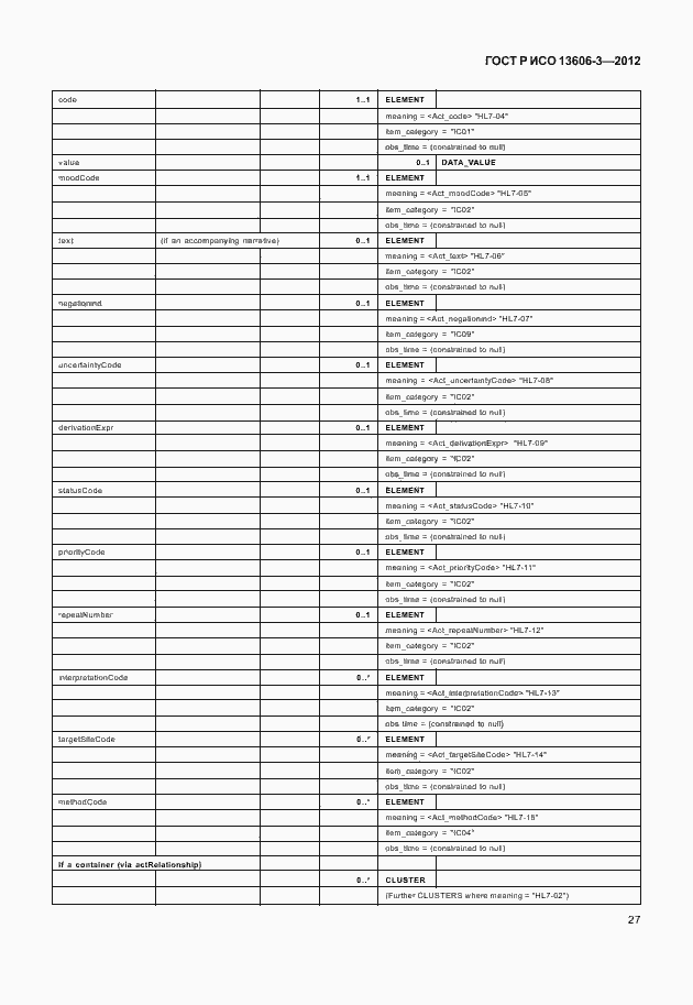 Страница 32 ГОСТ Р ИСО 13606-3-2012
