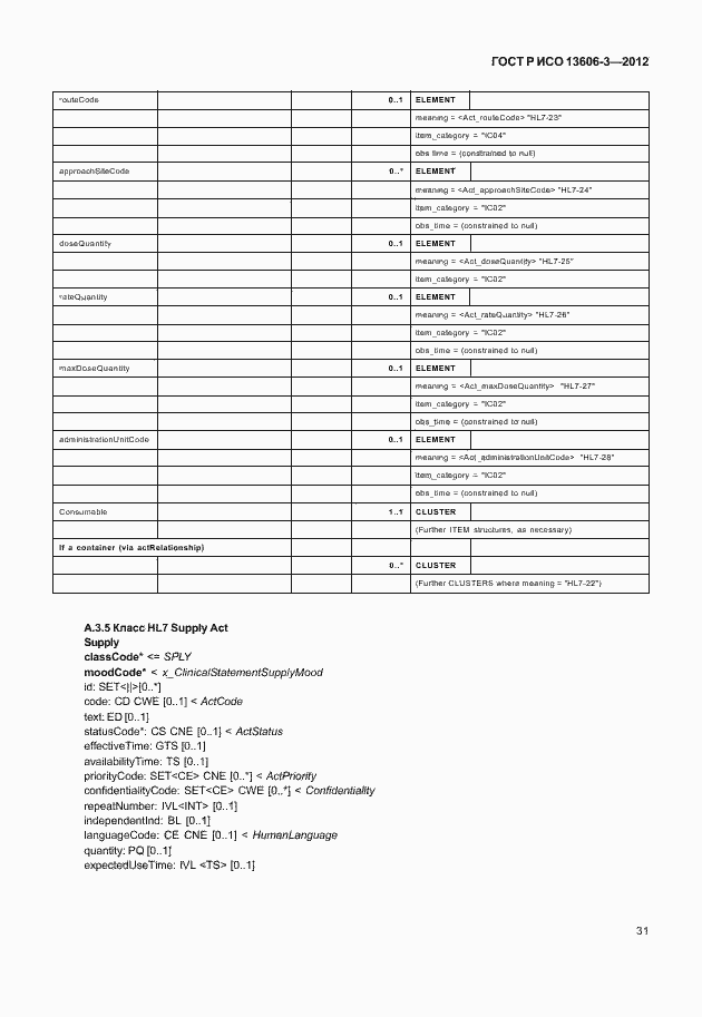 Страница 36 ГОСТ Р ИСО 13606-3-2012