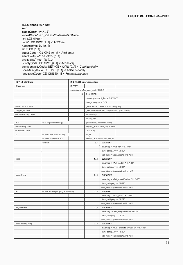 Страница 38 ГОСТ Р ИСО 13606-3-2012
