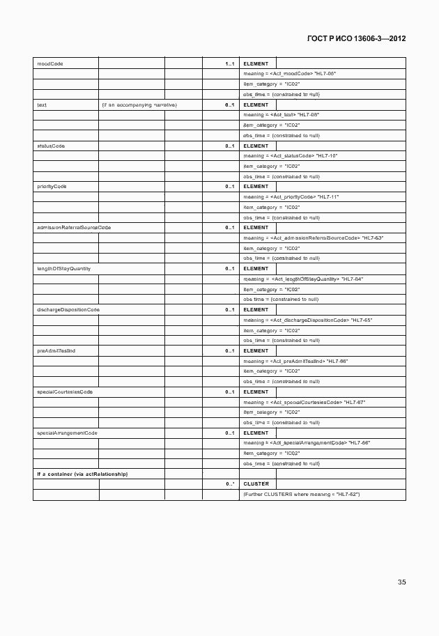 Страница 40 ГОСТ Р ИСО 13606-3-2012