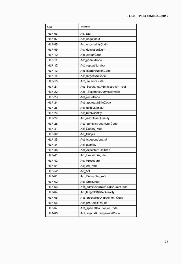 Страница 42 ГОСТ Р ИСО 13606-3-2012