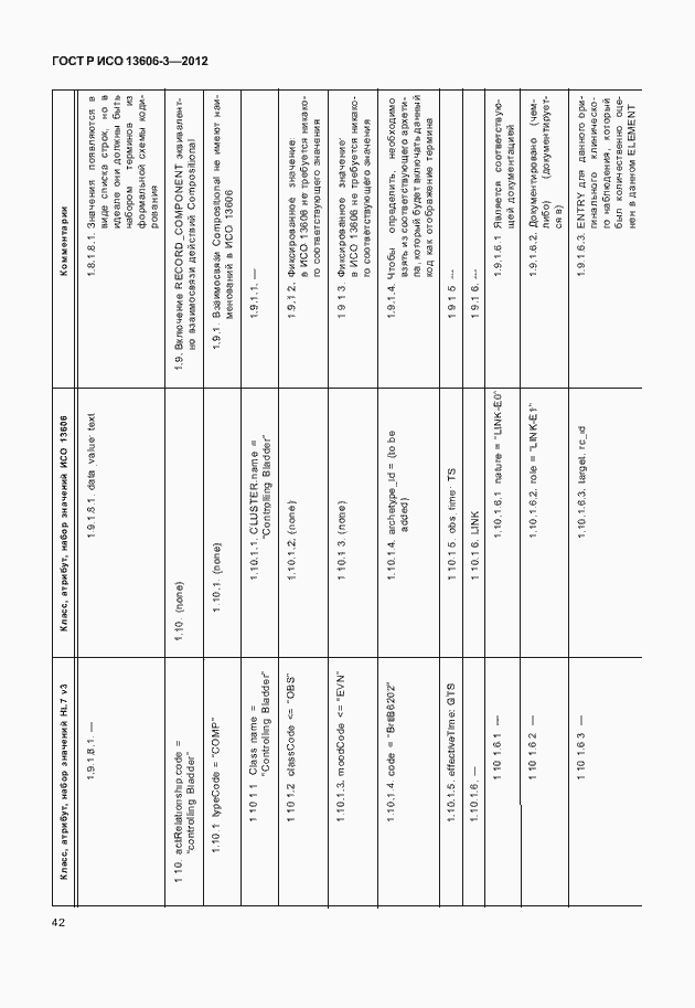 Страница 47 ГОСТ Р ИСО 13606-3-2012