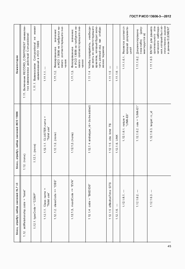 Страница 50 ГОСТ Р ИСО 13606-3-2012
