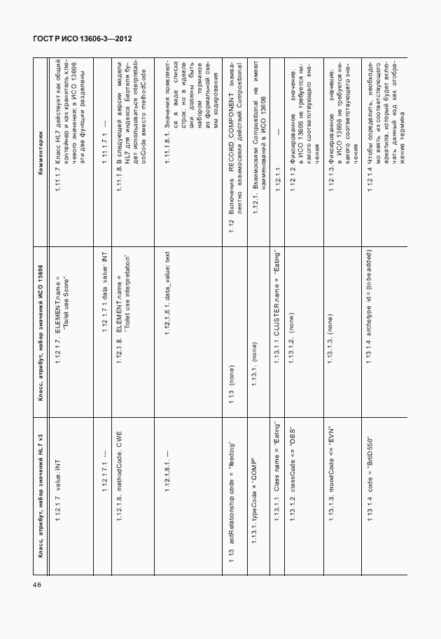 Страница 51 ГОСТ Р ИСО 13606-3-2012