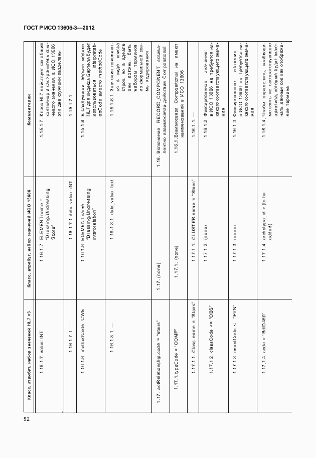 Страница 57 ГОСТ Р ИСО 13606-3-2012