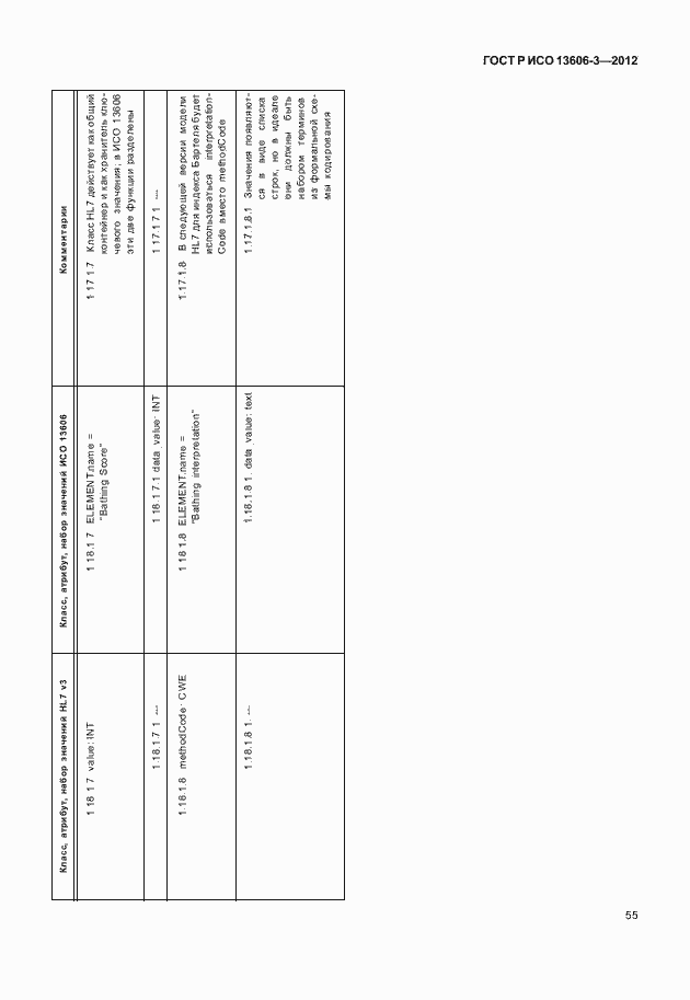 Страница 60 ГОСТ Р ИСО 13606-3-2012