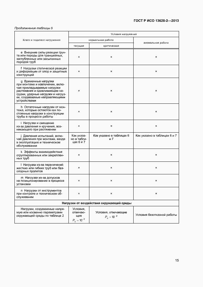 Страница 19 ГОСТ Р ИСО 13628-2-2013