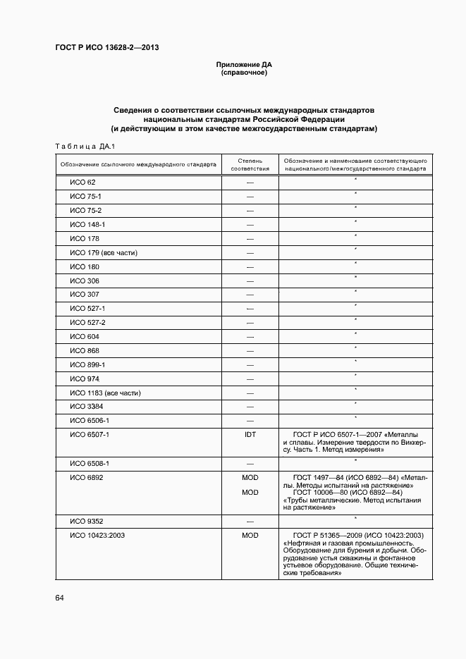 Страница 68 ГОСТ Р ИСО 13628-2-2013