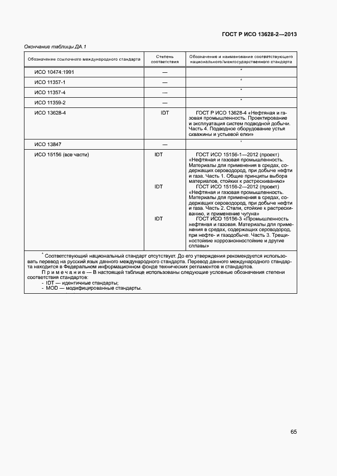 Страница 69 ГОСТ Р ИСО 13628-2-2013