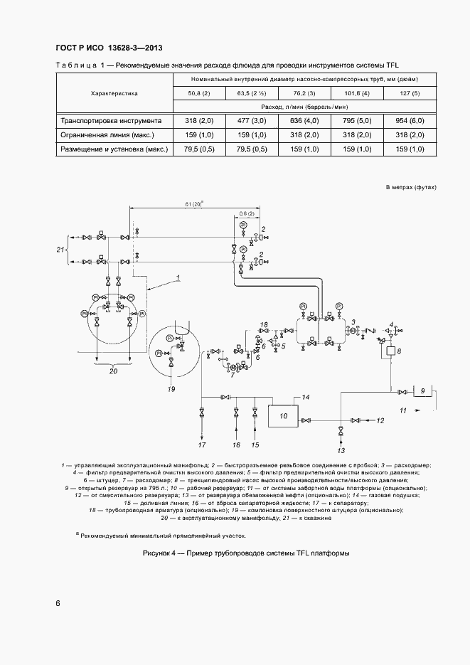 Страница 11 ГОСТ Р ИСО 13628-3-2013