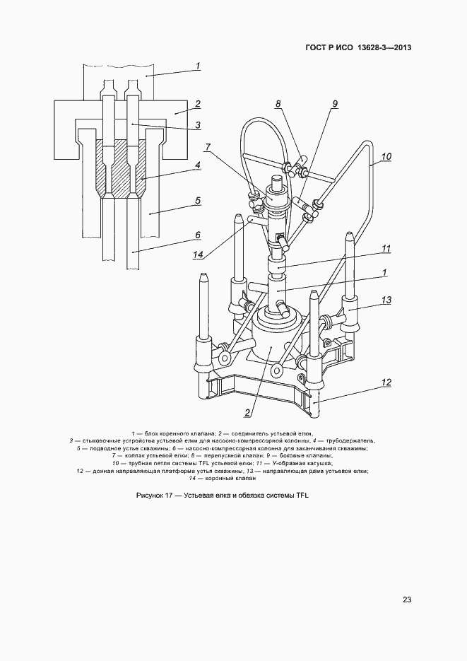 Страница 28 ГОСТ Р ИСО 13628-3-2013