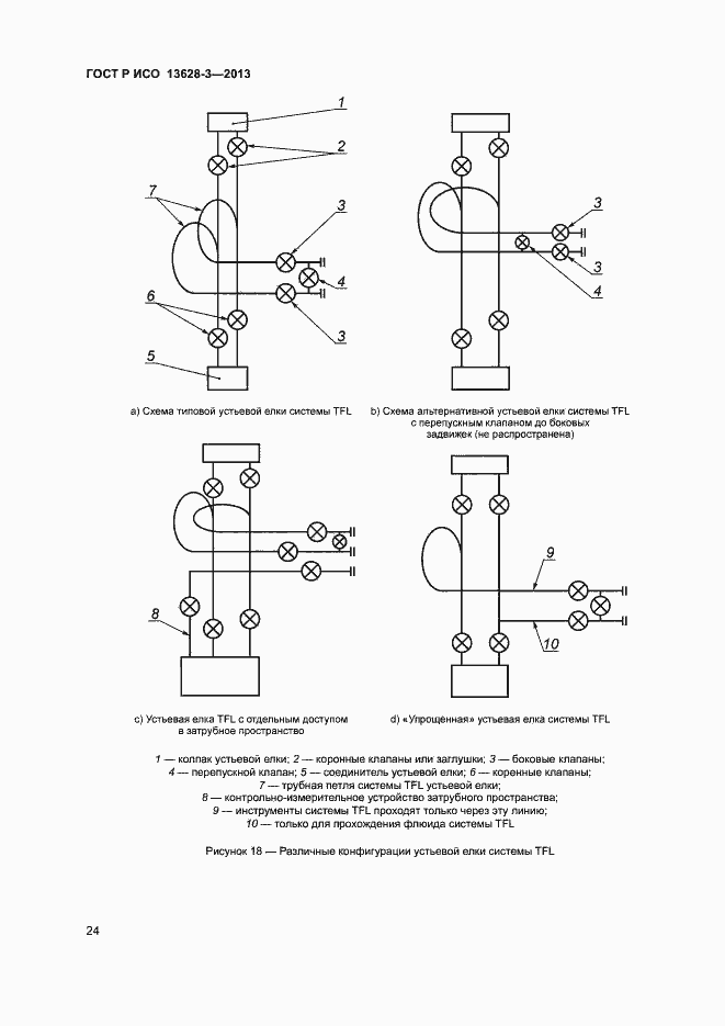 Страница 29 ГОСТ Р ИСО 13628-3-2013
