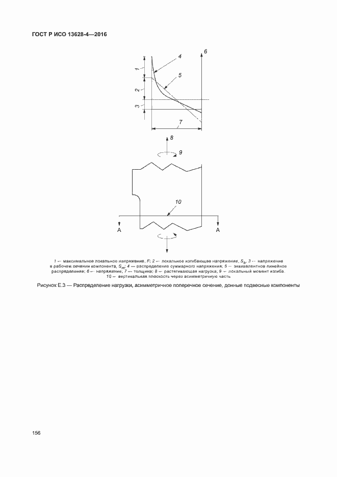 Страница 165 ГОСТ Р ИСО 13628-4-2016