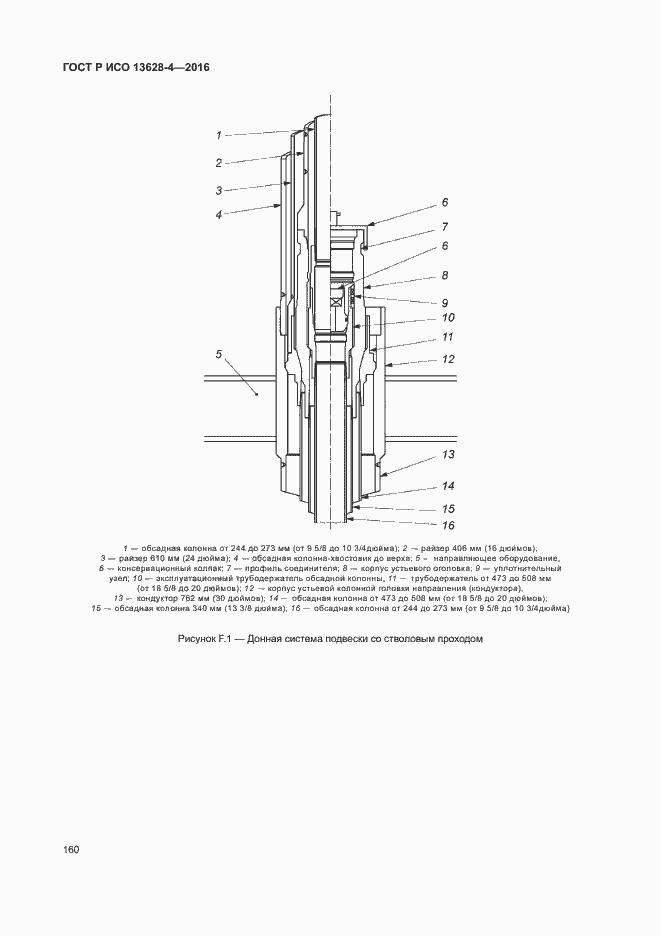Страница 169 ГОСТ Р ИСО 13628-4-2016
