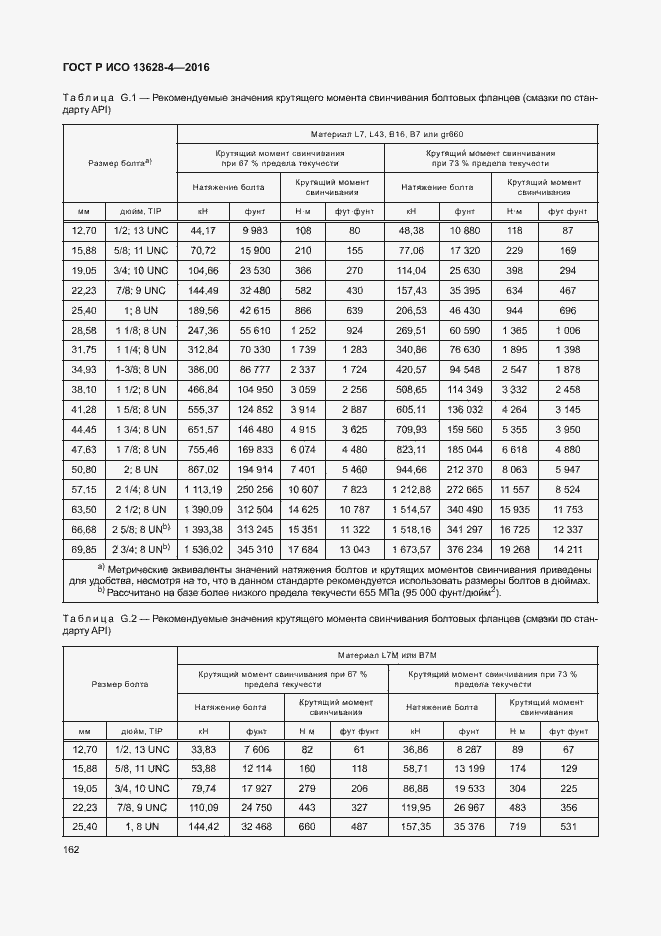 Страница 171 ГОСТ Р ИСО 13628-4-2016