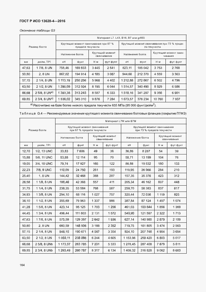 Страница 173 ГОСТ Р ИСО 13628-4-2016