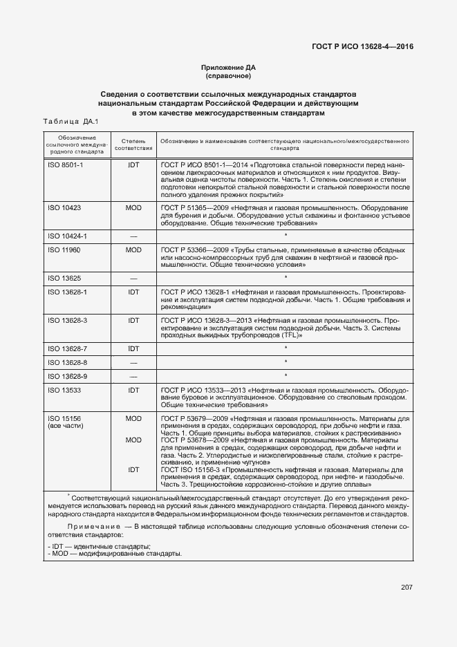 Страница 216 ГОСТ Р ИСО 13628-4-2016