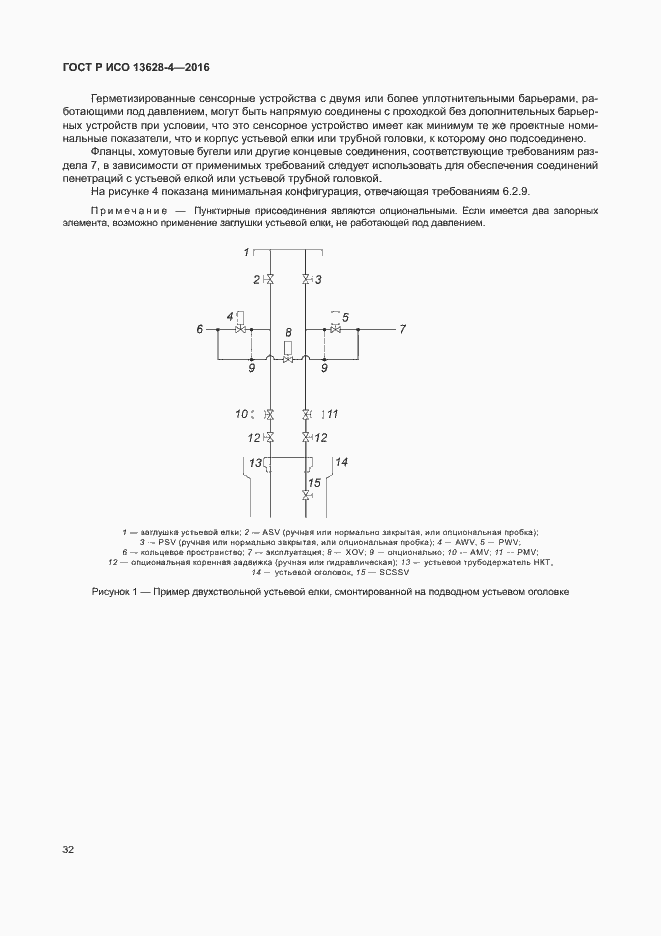 Страница 41 ГОСТ Р ИСО 13628-4-2016