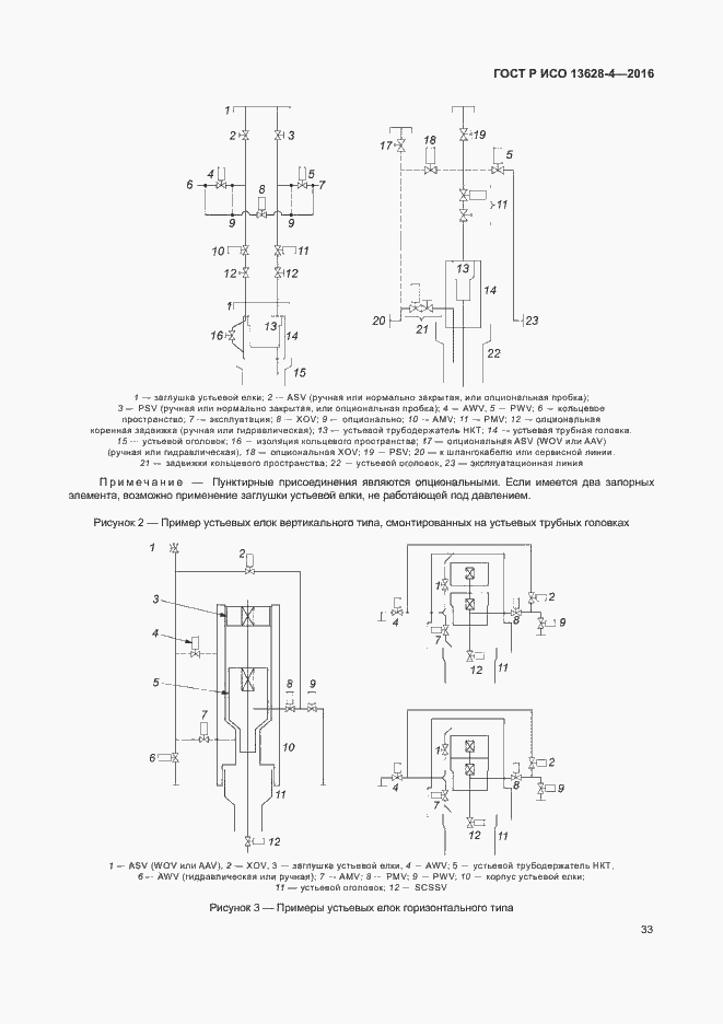 Страница 42 ГОСТ Р ИСО 13628-4-2016