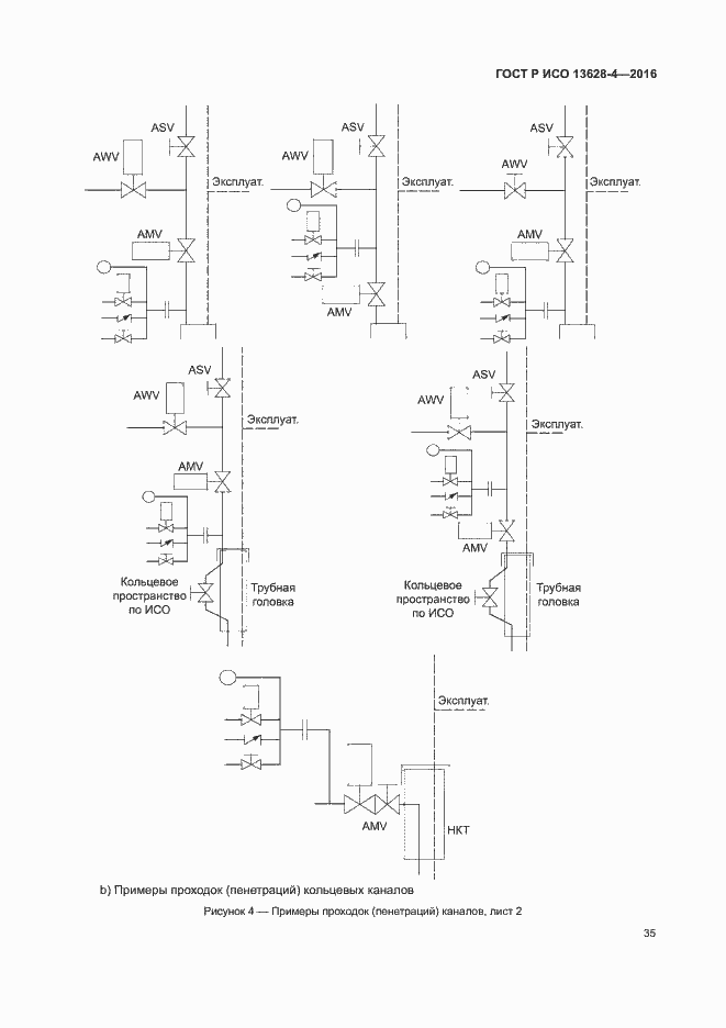 Страница 44 ГОСТ Р ИСО 13628-4-2016